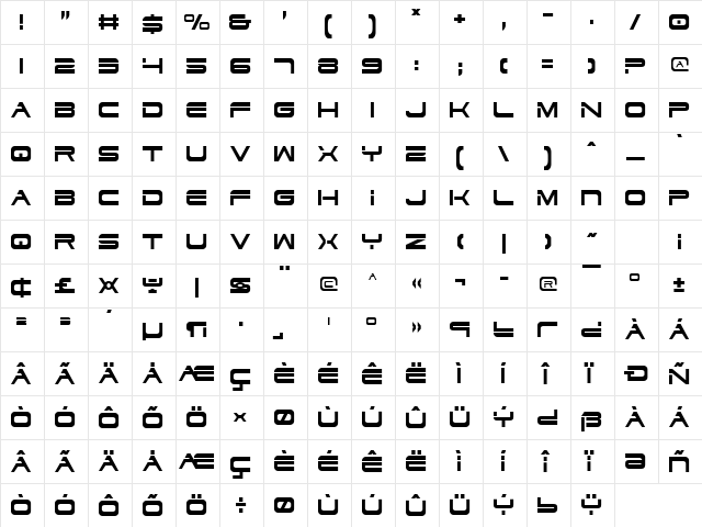 Dodger Condensed Condensed  glyph index