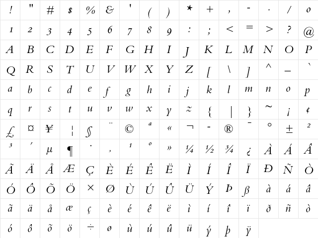 Bembo Italic OsF  glyph index