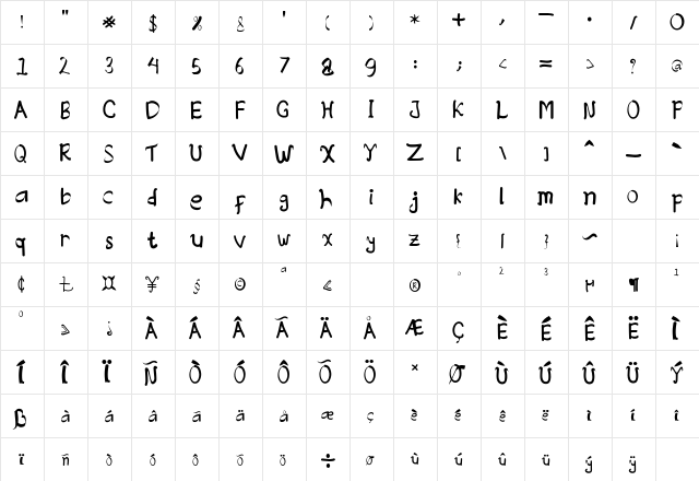 Creative Designer Regular  glyph index