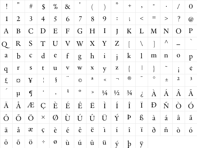 Augereau SemiBold Regular  glyph index