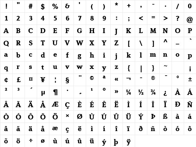 Diverda Serif Com Black  glyph index