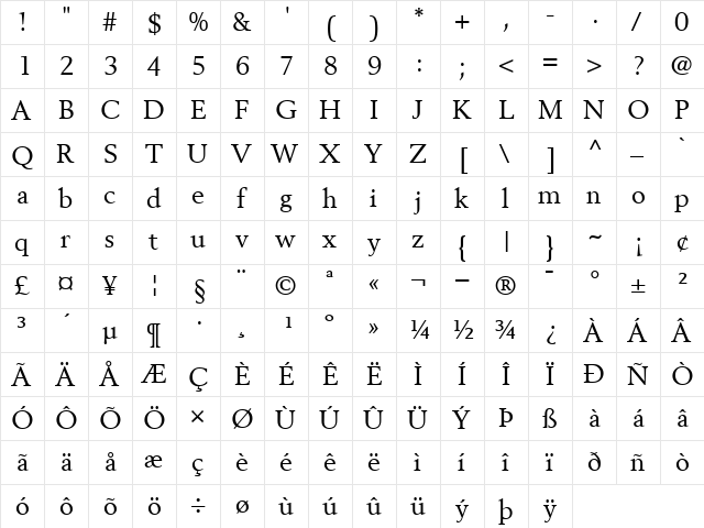 VolvoSerif Roman  glyph index