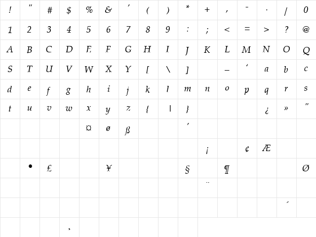 Whipping Post 10 Regular  glyph index