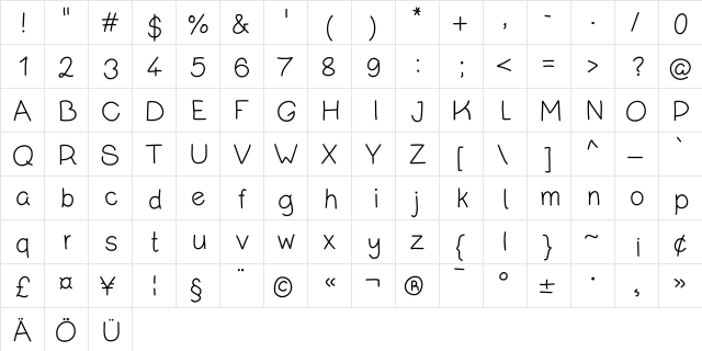 Kanada Regular  glyph index