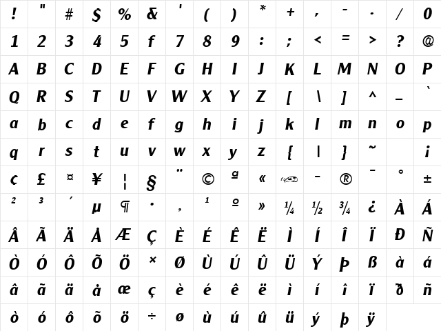 Clearly Gothic Bold Italic  glyph index