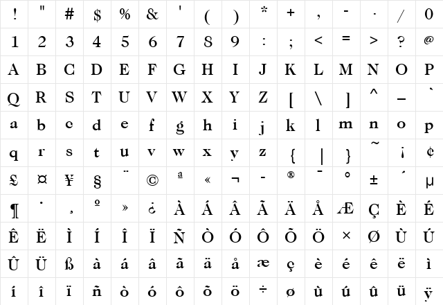 CaslonTwoTweFourMdITC Medium  glyph index