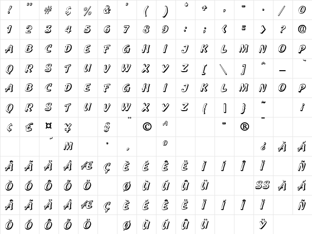 Eastwick Regular  glyph index