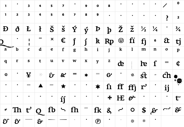FedraSerifA MediumExpert  glyph index