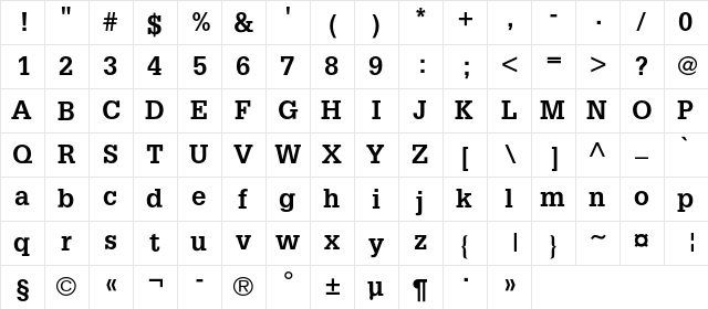 AGGloriaC Bold  glyph index