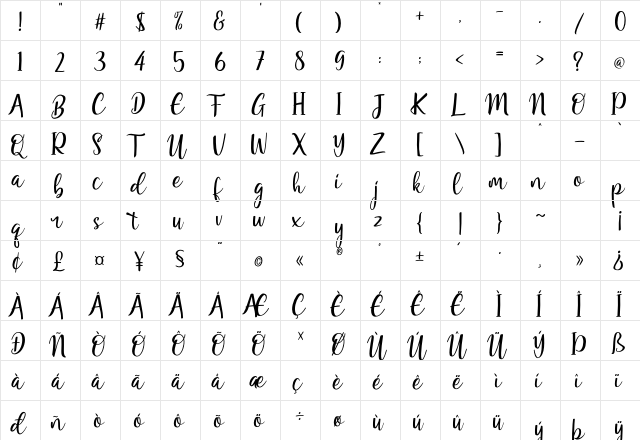 Renitah Regular  glyph index
