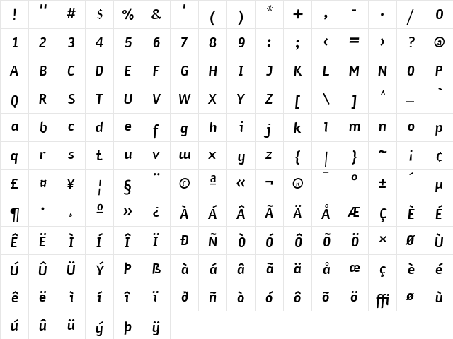 Sodium Medium Italic  glyph index