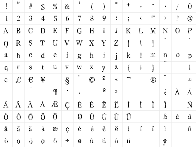 CasadRandom Regular  glyph index