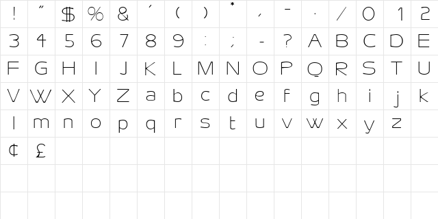 AeroDisplaySSK Regular  glyph index