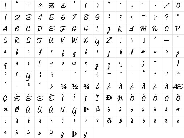 AdriAnna44 Bold  glyph index