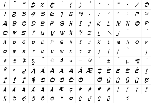 Paintbrush Regular  glyph index