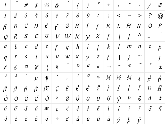 Oldania ADF Std Italic  glyph index