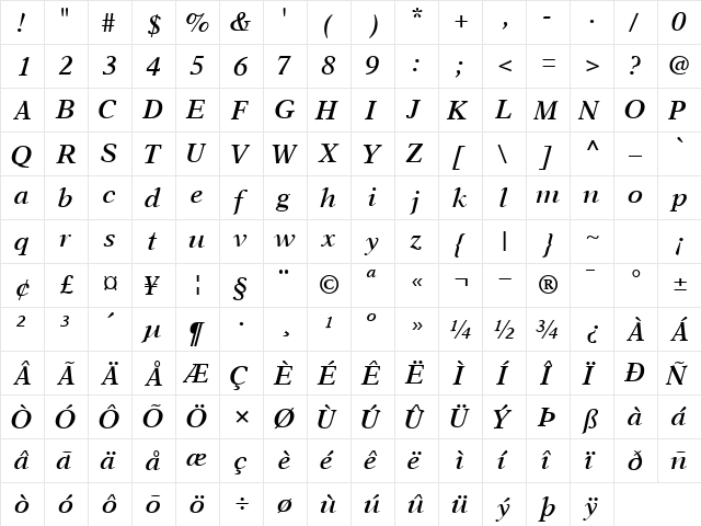 OrchidSSK Bold Italic  glyph index