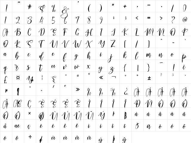 Lovely Buttering Script Regular  glyph index