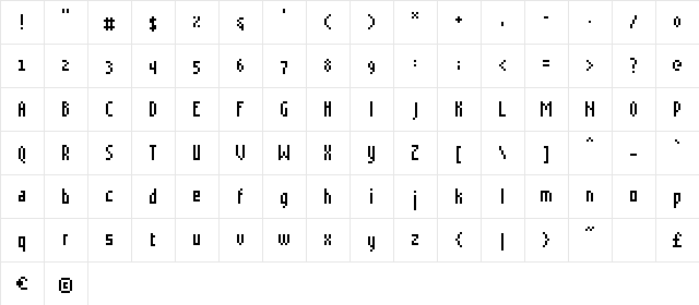 Grudblitter Regular  glyph index