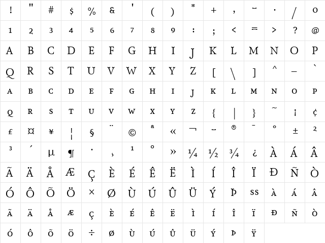 AtmaSerifLF-BookRomanSC Regular  glyph index