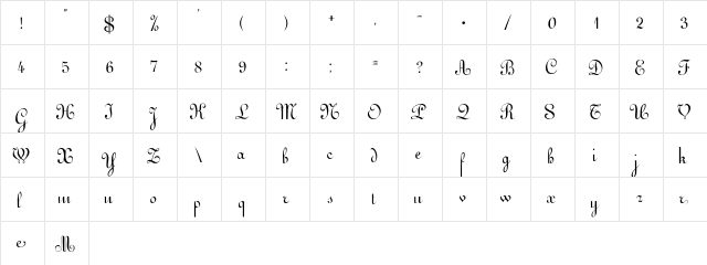 Gessele Script  glyph index