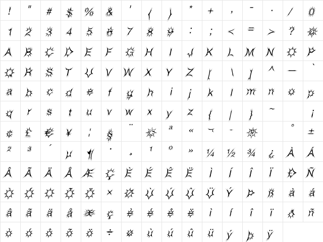 HEretica Oblique  glyph index