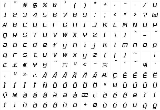 RobustikLight Oblique Regular  glyph index