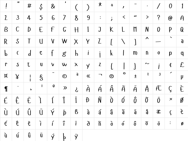 Hangyaboly Regular  glyph index