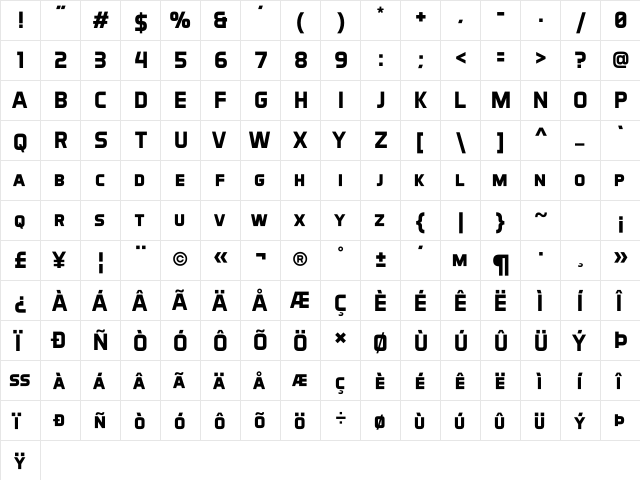 Aero Matics Display Bold  glyph index
