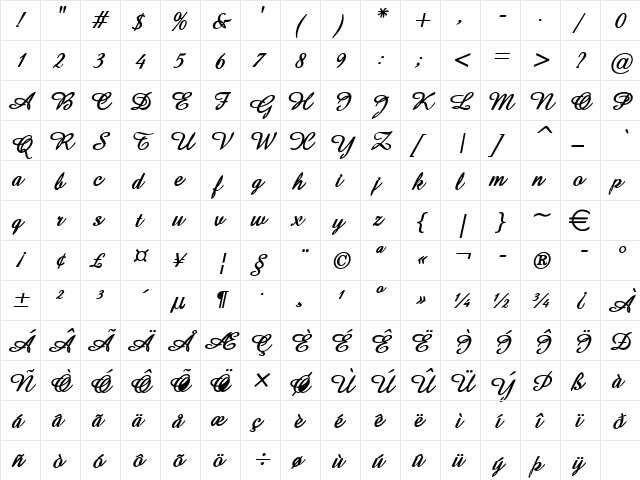 AmazeD BoldItalic  glyph index