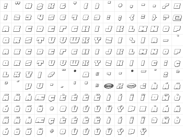 Kittrick 3D Italic Italic  glyph index