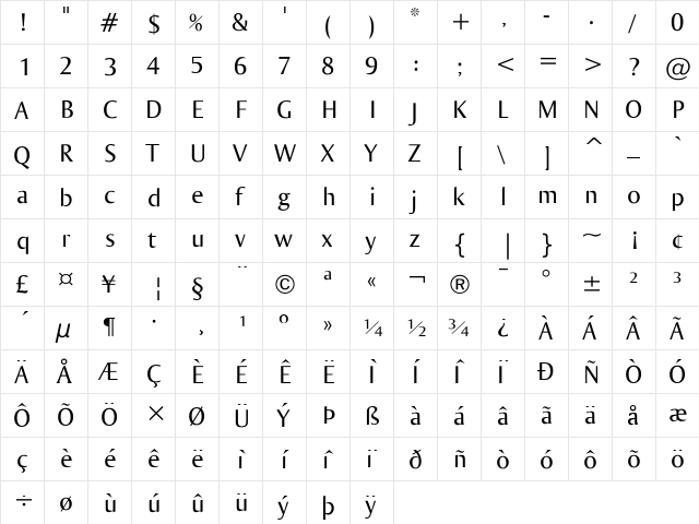 Ogirema Regular  glyph index