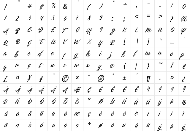 Manggala Italic Regular  glyph index