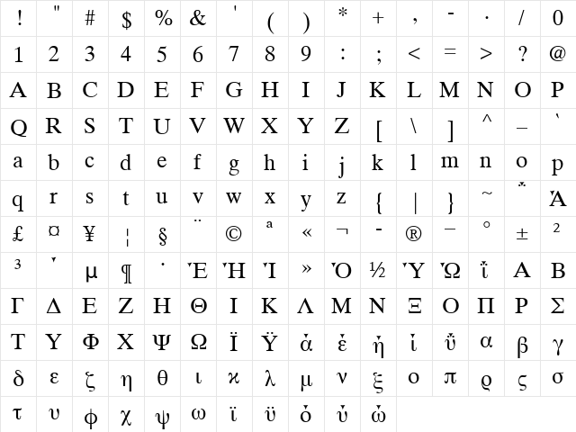 TimesTenGreek Upright Regular  glyph index
