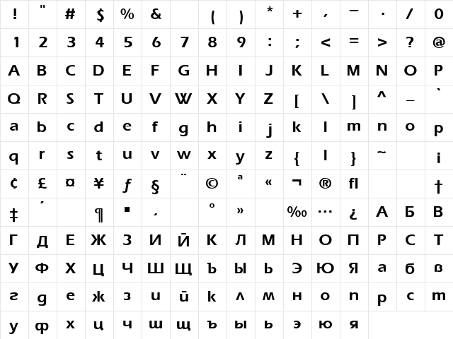 Erika Normal  glyph index