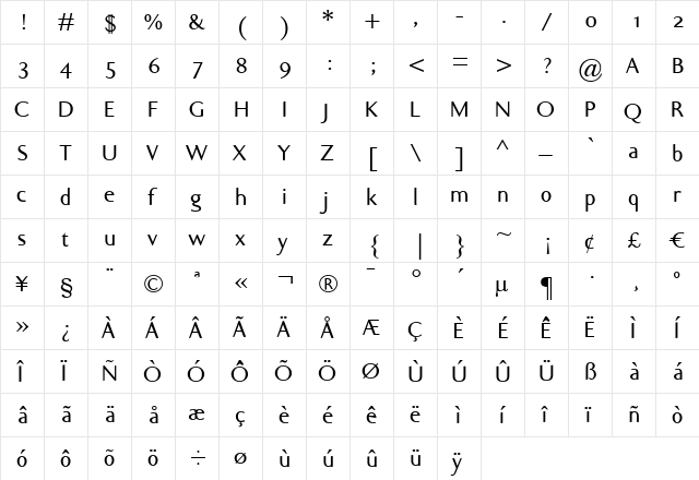 Ela Sans Plain Regular  glyph index