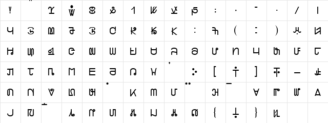NAADAA S  glyph index