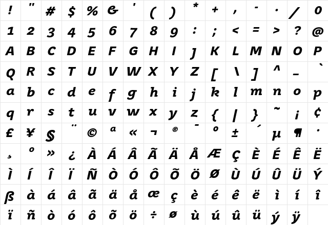 Juvenis Text Bold Italic  glyph index