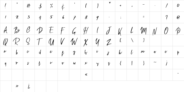 Robb Regular  glyph index