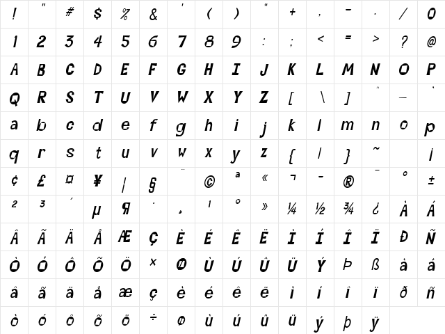 Magoo-Condensed Italic  glyph index