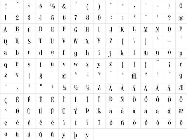 EdPS Roman  glyph index