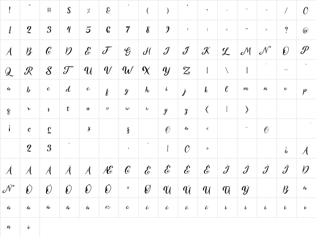 Rindu demo  glyph index