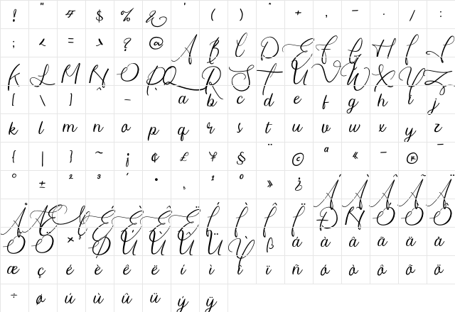 wandita Regular  glyph index