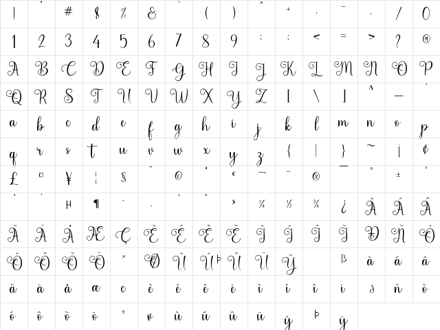 Sindentosa Regular  glyph index