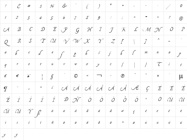 Pirouette LT Std Separate 1 Regular  glyph index