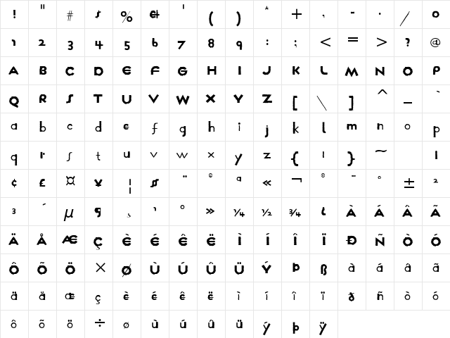 FarmhausNotSoITC Normal  glyph index