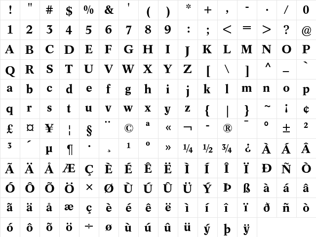 Concorde BE Medium  glyph index