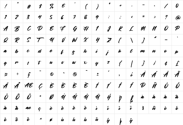 Betty Finty Regular  glyph index