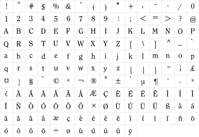 Clearface ITC BQ Regular  glyph index