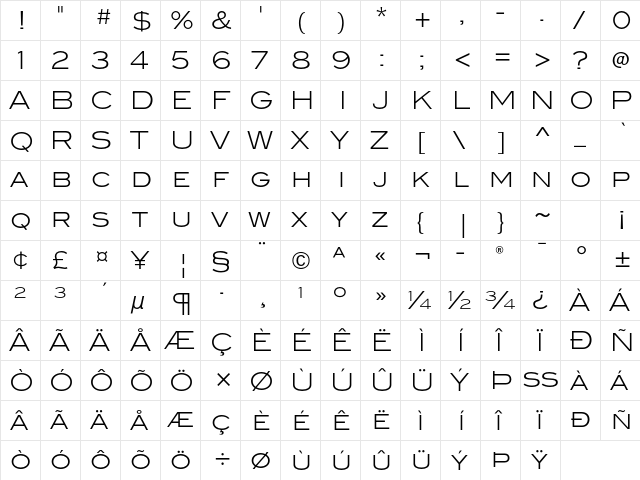 Blair ITC Std Light  glyph index